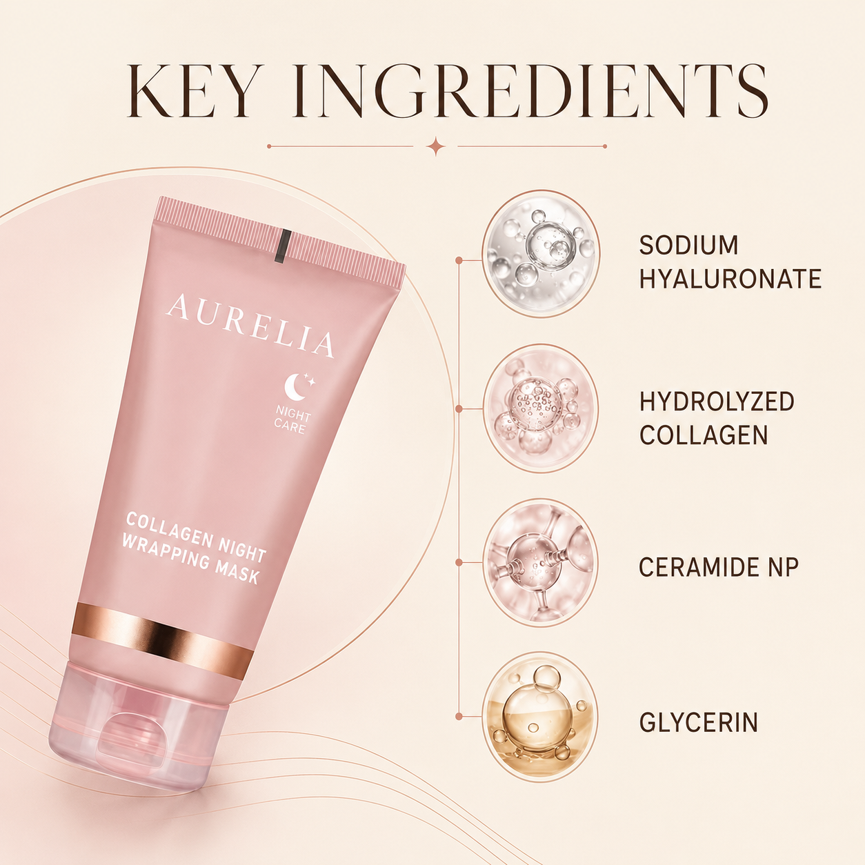 Aurelia Collagen Mask - Lifting Skin Care